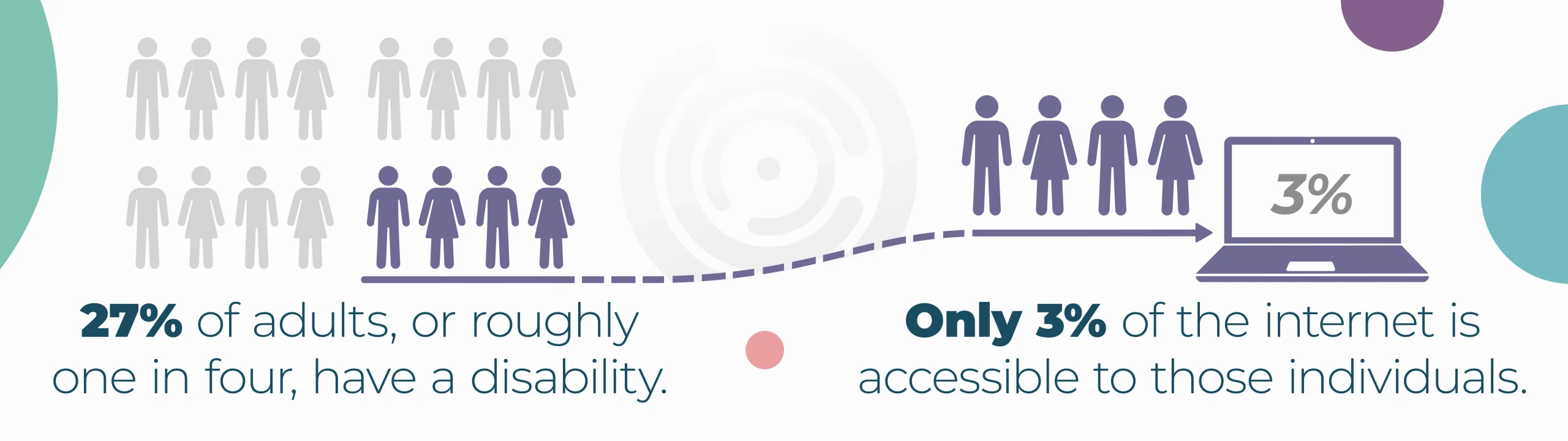 ADA Accessibility